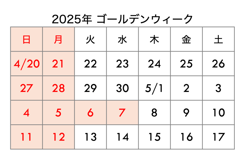 ゴールデンウィーク期間中の休業日2025